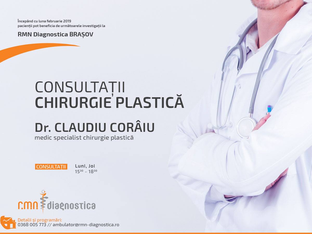 dr claudiu coraiu medic chirurgie plastica